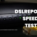 DSLReport speed test