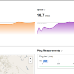 cloudflare speed test